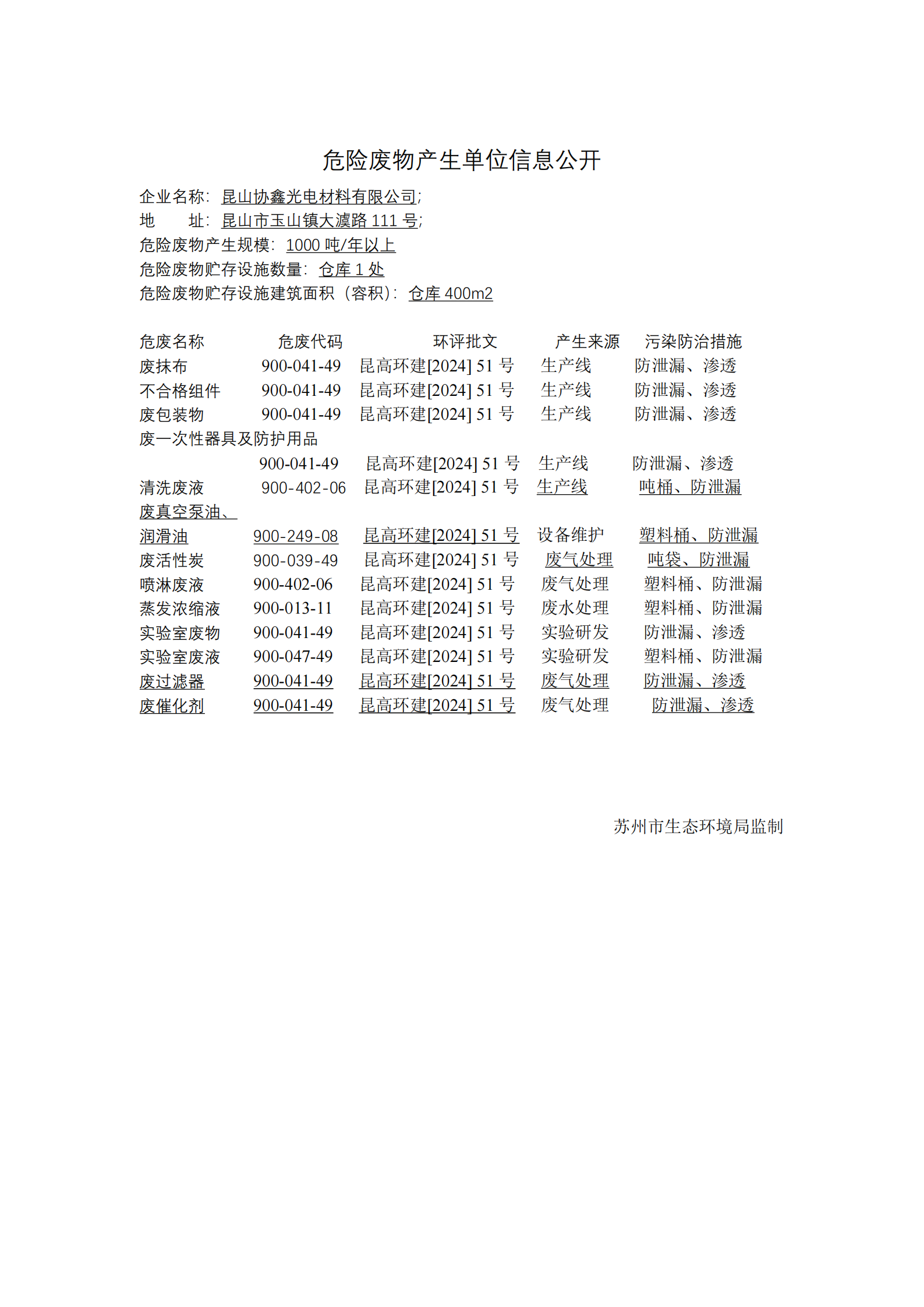 昆山協鑫光電材料有限公司危險廢物類別公示
